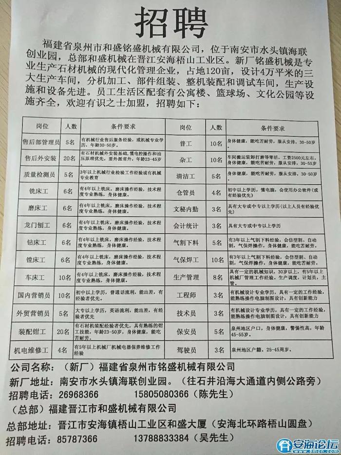 朱溪镇最新招聘信息汇总