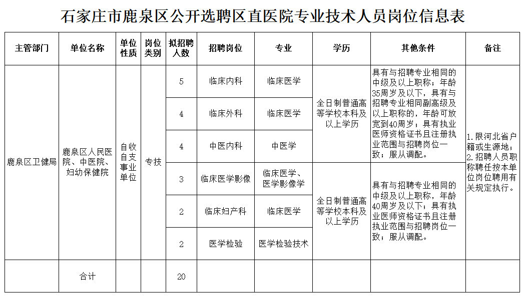 2025年1月10日 第5页