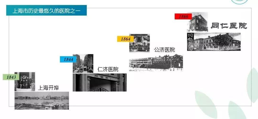 同仁县住房和城乡建设局领导团队全新亮相，未来工作展望与期待