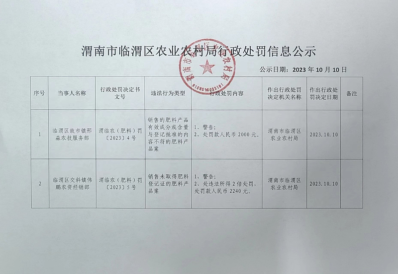 连山区防疫检疫站最新招聘信息全面解析