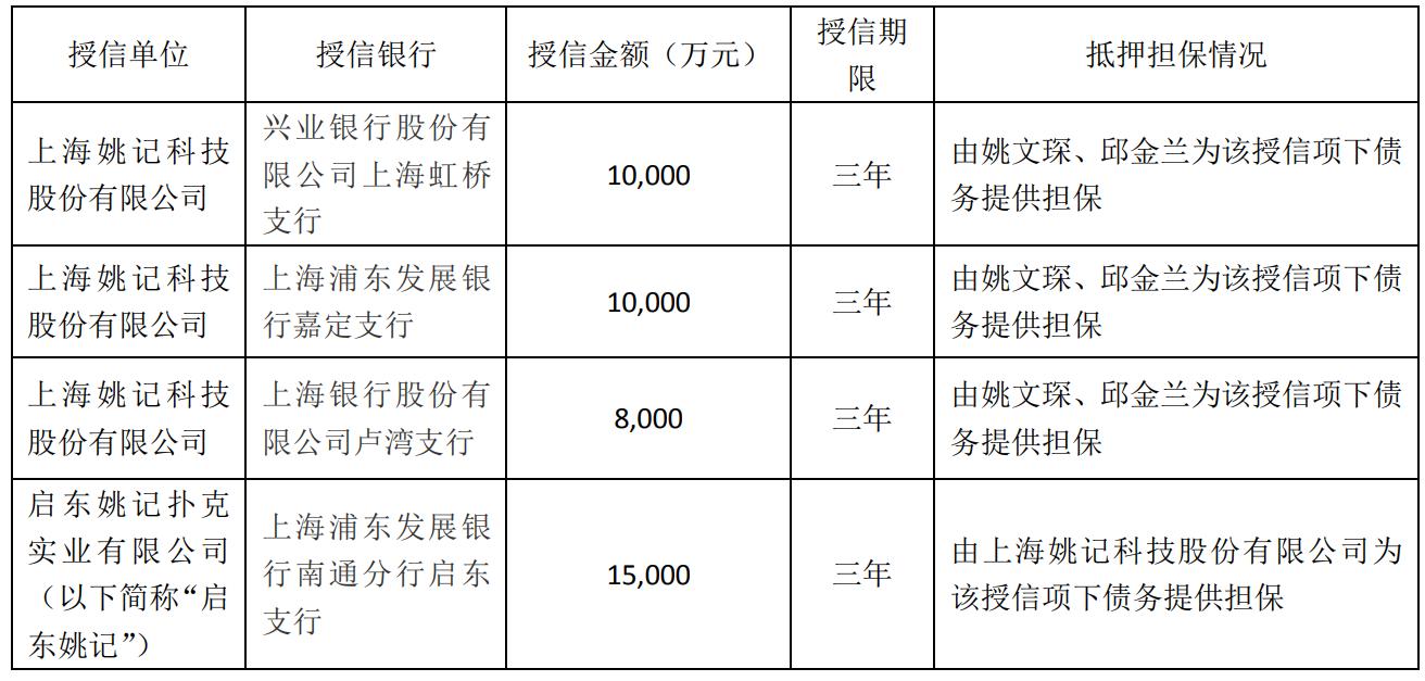 启东市科技局领导团队新貌，前瞻引领科技发展之路