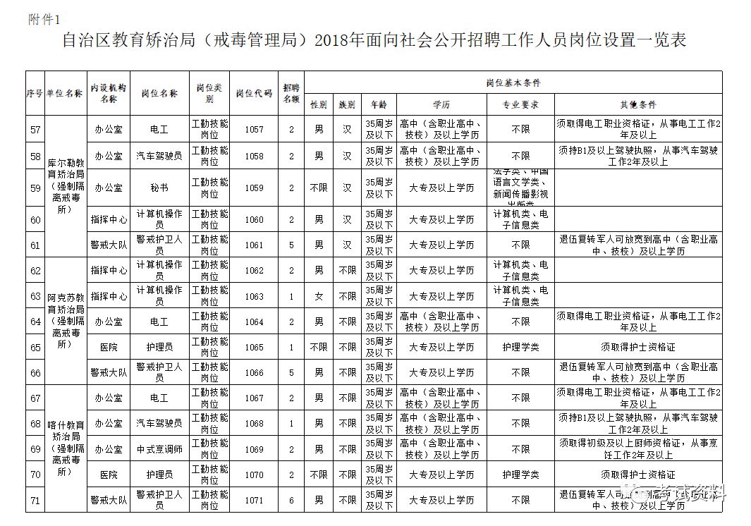 壶关县级托养福利事业单位最新项目深度探究