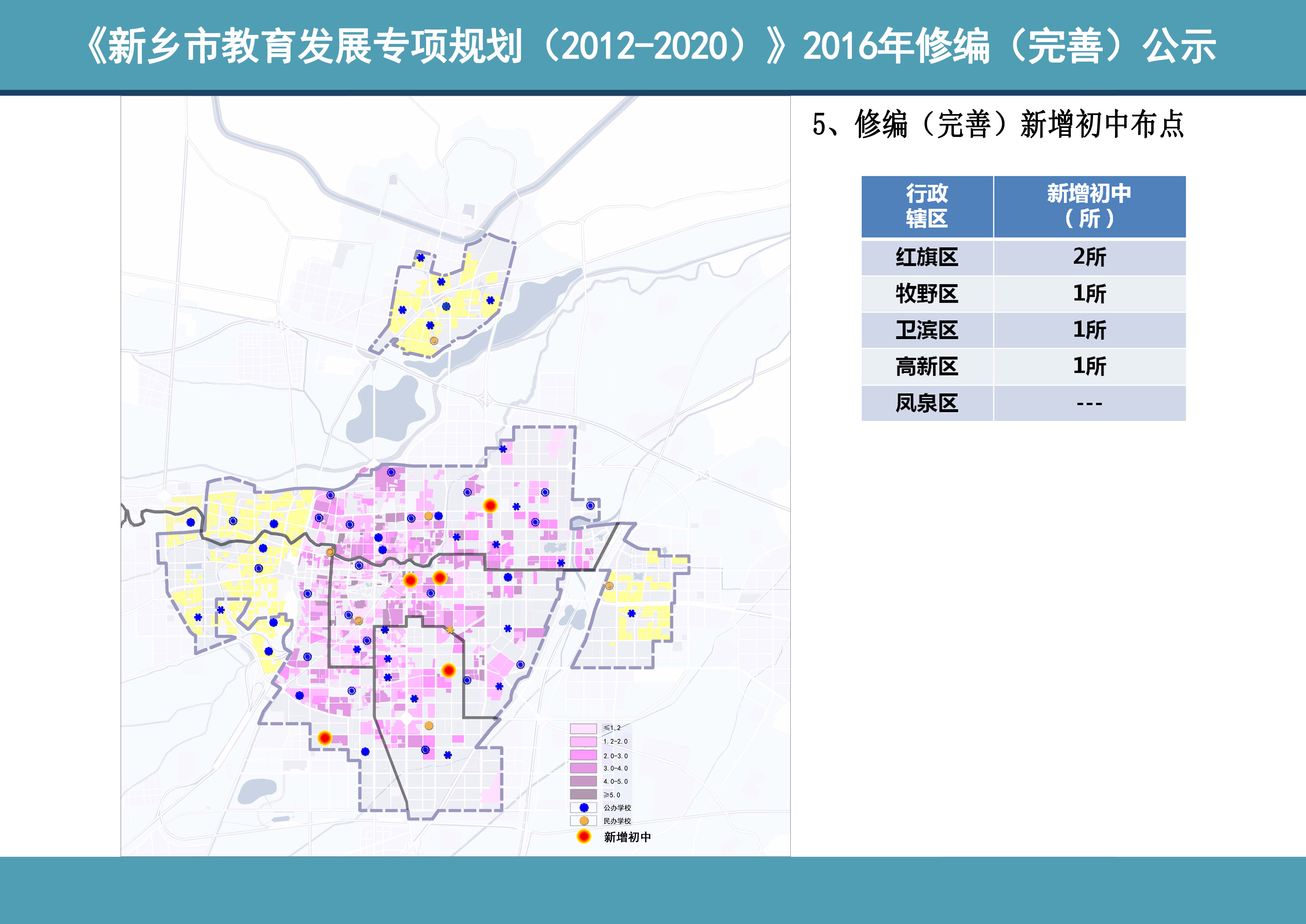 新乡市统计局发展规划，构建现代化统计体系，推动数据驱动型城市建设