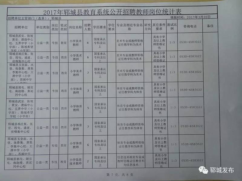 陕县教育局最新招聘公告详解