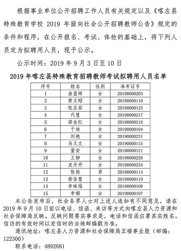 上甘岭区教育局最新招聘信息全面解析