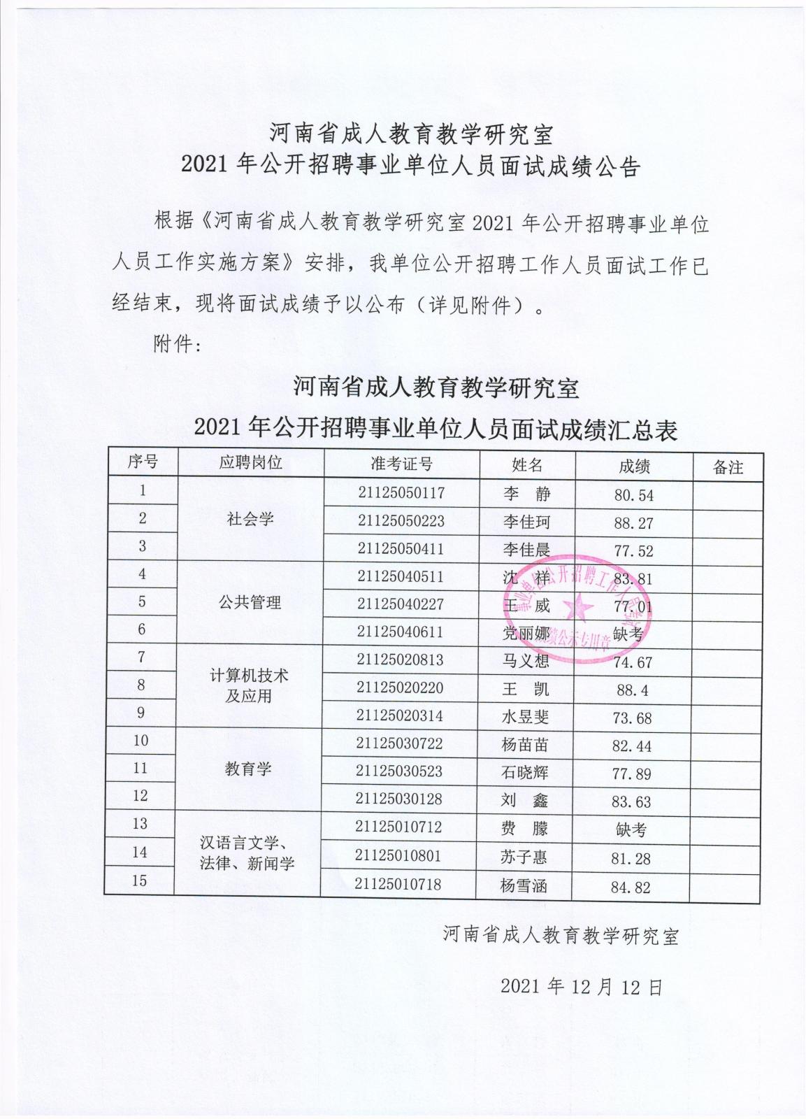 舞钢市成人教育事业单位招聘最新信息详解